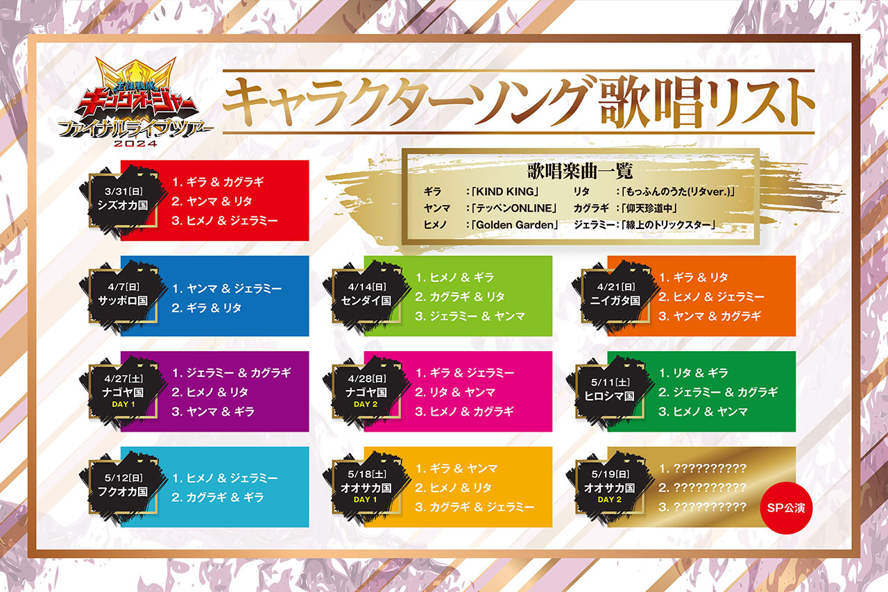 キャラクターソング歌唱リスト